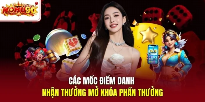 Các mốc điểm danh nhận thưởng mở khóa phần thưởng